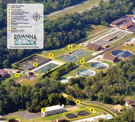 Odor Control Assessments In Wastewater Treatment Facilities 2